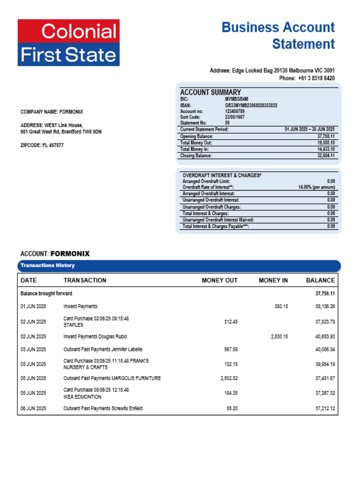 Relevé de compte courant de la société Colonial First State Format Word et PDF